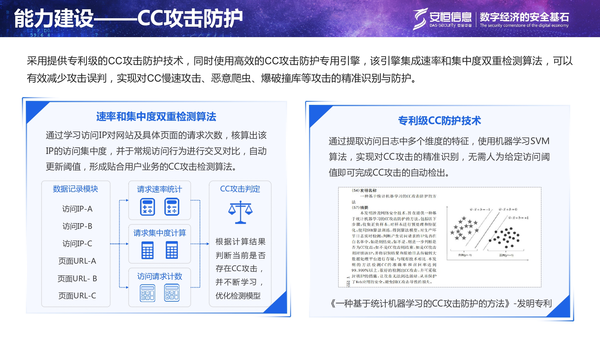 重要民生系统安全保障方案-汇总_page-0012